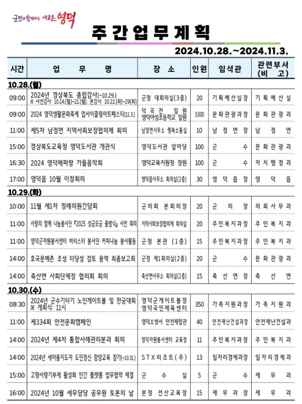 영덕주간행사 10/28~11/3