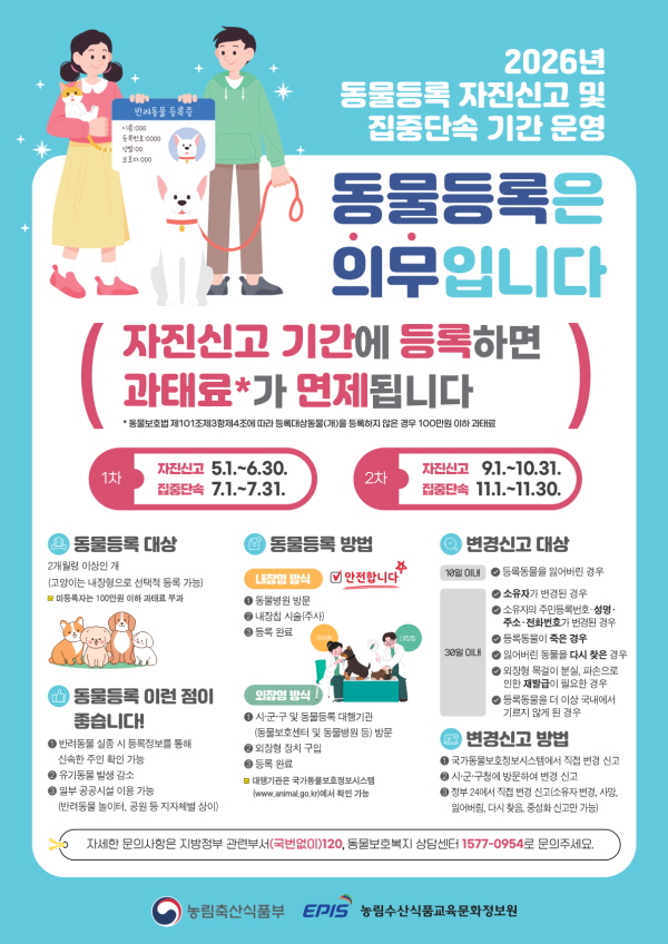 울진군 반려 동물 등록 자진신고 기간 운영