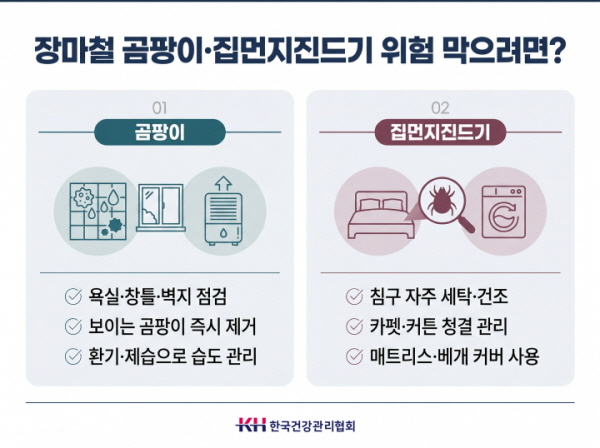 [기고]  장마철 건강관리 위한 의학상식 