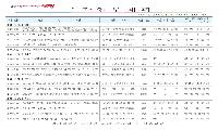 영덕군 주간행사 10월 14일~20일