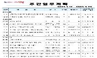 영덕군 주간행사 3월 17~23일